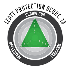 Otroški ščitnik za komolce REAFLEX HYBRID - Myteam Moto.Shop