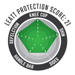 Ščitniki za kolena in golen EXT - Myteam Moto.Shop